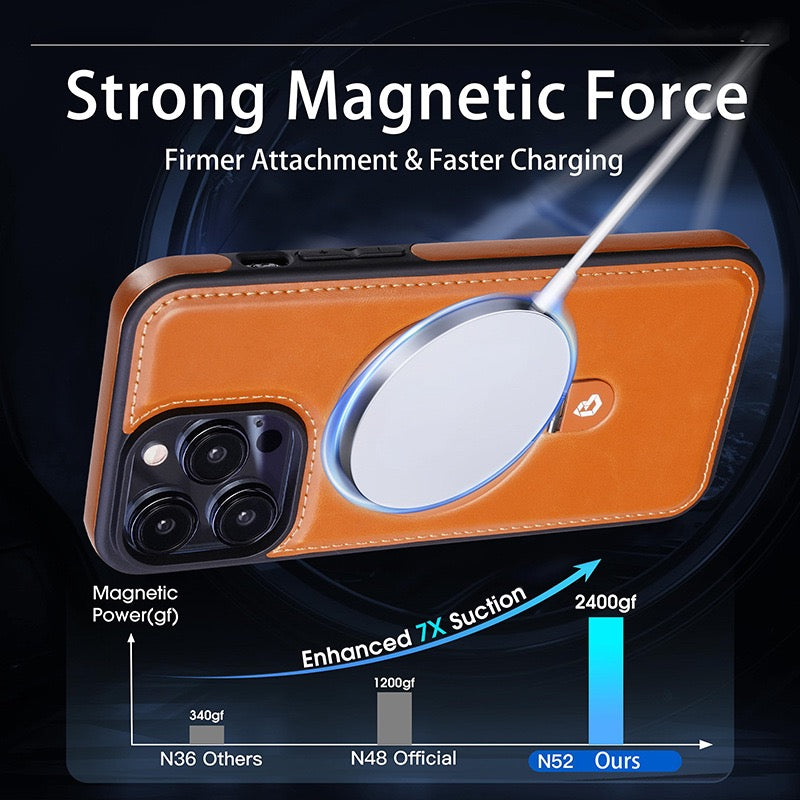 2025 New leather stand magnetic phone case